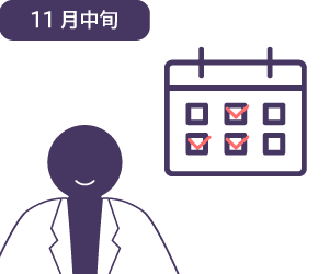 書面審査結果
