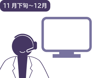 模擬ヒアリングの当日